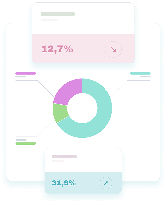Gráficos con datos